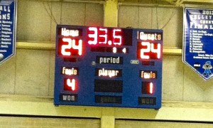 Basketball tie score board